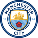 Aston Villa History